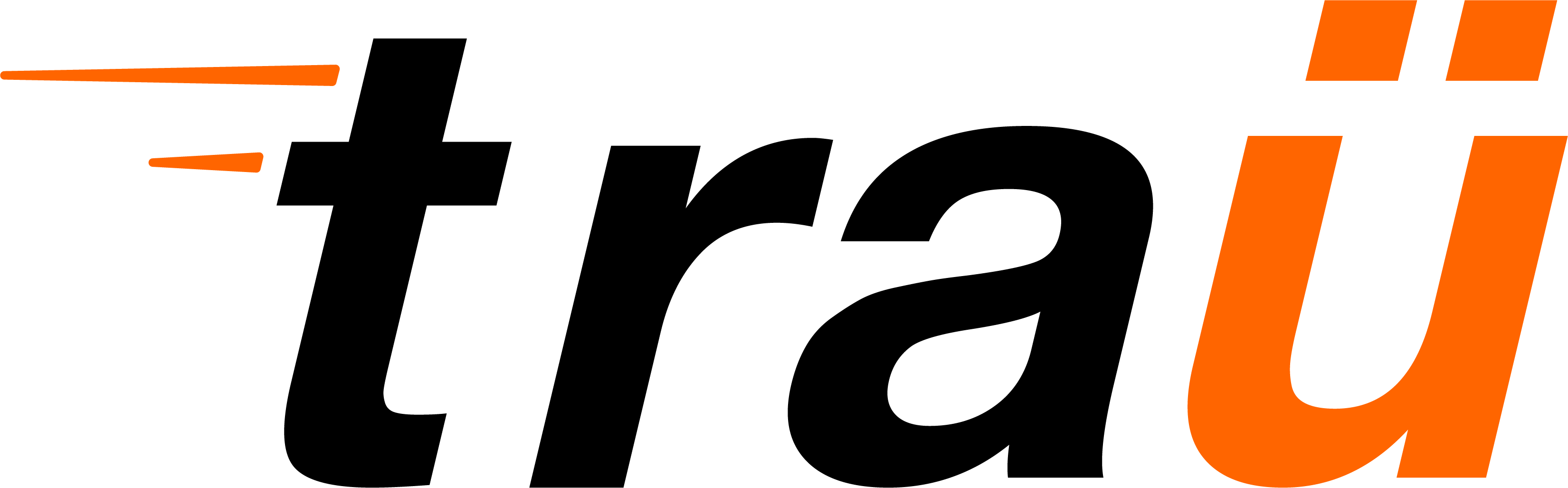 Traü Athletic Underwear