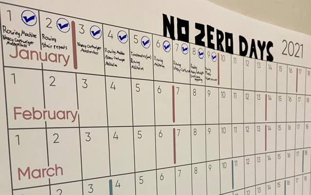 What the hell are "Zero Days"?